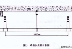 吉林省監(jiān)理工程師證,吉林省監(jiān)理工程師考試