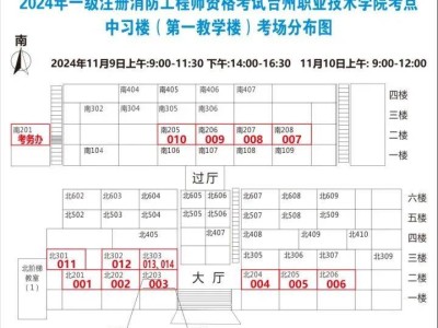 一級消防工程師的考試時間安排,一級消防工程師每科考試時間