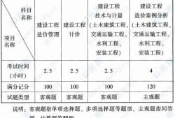 造價工程師考試科目及時間,造價工程師考試科目