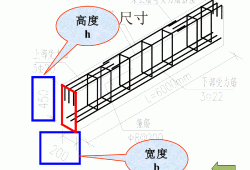 11g101-211G1012現(xiàn)澆混凝土板式樓梯