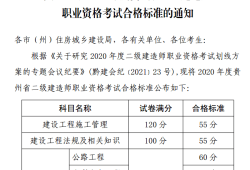 非工程專業(yè)二級建造師報名條件有哪些非工程專業(yè)二級建造師報名條件