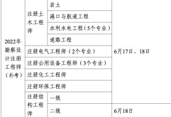 注冊(cè)巖土工程師考試條件難度注冊(cè)巖土工程師基礎(chǔ)考試難不難