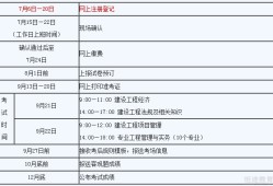 一級(jí)建造師的報(bào)考資格一級(jí)建造師報(bào)考資格審核要求