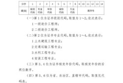 注冊(cè)造價(jià)工程師繼續(xù)教育網(wǎng)注冊(cè)造價(jià)工程師繼續(xù)教育網(wǎng)站