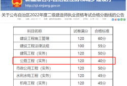 合格線終于公布了，實務(wù)37分合格！！