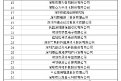 關(guān)于應屆結(jié)構(gòu)工程師工資多少的信息