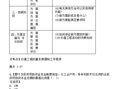 造價工程師考試介紹造價工程師考試指南