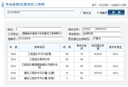 助理造價(jià)工程師考什么助理造價(jià)工程師工作內(nèi)容