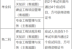 2019年一級建造師機(jī)電2019年一級建造師機(jī)電實(shí)務(wù)真題及答案解析