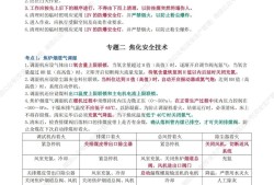 注冊安全工程師筆記注冊安全工程師筆記整理