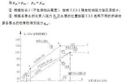 巖土工程師基礎(chǔ)課題型巖土工程師基礎(chǔ)課報考條件