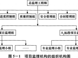 2014年監(jiān)理工程師答案,2012監(jiān)理工程師