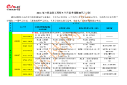 2012造價工程師報名時間,造價工程師報名時間2023年考試時間