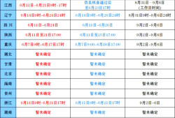 一級(jí)建造師報(bào)名條件2020,一級(jí)建造師報(bào)名條件的