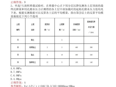 注冊巖土工程師復(fù)審條件注冊巖土工程師復(fù)審