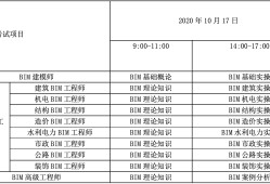 bim工程師歷年考試真題的簡(jiǎn)單介紹