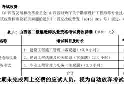 河南二級(jí)建造師轉(zhuǎn)注流程河南二級(jí)建造師轉(zhuǎn)注