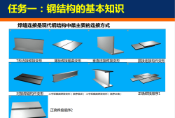 鋼結(jié)構(gòu)工程師招聘要求營口鋼結(jié)構(gòu)工程師