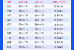 貴州二級建造師準考證打印時間查詢貴州二級建造師準考證打印時間