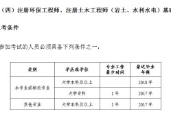 巖土工程師網(wǎng)課網(wǎng)盤,注冊(cè)巖土工程師網(wǎng)課