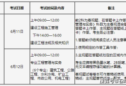 機電二級建造師報名費機電二級建造師報名費用