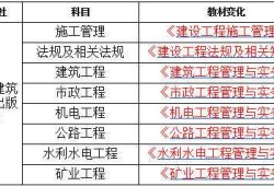 江蘇省二級(jí)建造師報(bào)考條件江蘇省二級(jí)建造師報(bào)考條件是什么