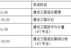 造價(jià)工程師成績有效期的簡單介紹