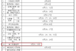 福建二級(jí)建造師考試報(bào)名2022二建報(bào)名入口官網(wǎng)