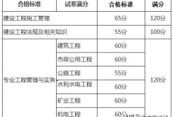 二級(jí)建造師成績(jī)2021年二級(jí)建造師往年成績(jī)