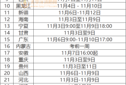 湖北二級(jí)消防工程師準(zhǔn)考證打印時(shí)間,湖北二級(jí)消防工程師準(zhǔn)考證打印