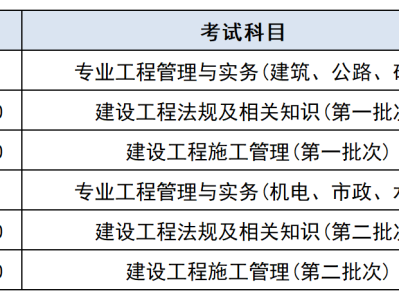 二級建造師管理平臺如何更改手機號二級建造師管理平臺