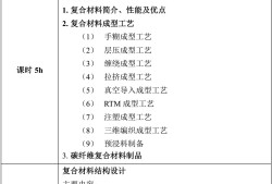 結構工程師面試技巧樹脂結構工程師面試