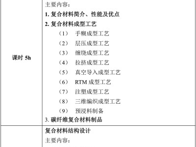 結(jié)構(gòu)工程師面試技巧樹脂結(jié)構(gòu)工程師面試