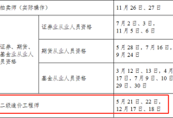 貴州造價(jià)工程師報(bào)名時(shí)間安排貴州造價(jià)工程師報(bào)名時(shí)間