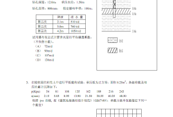 注冊(cè)巖土工程師考試科目及時(shí)間2021,注冊(cè)巖土工程師免費(fèi)試題下載