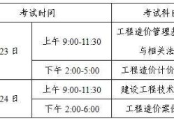 關于內(nèi)蒙古造價工程師報名時間的信息