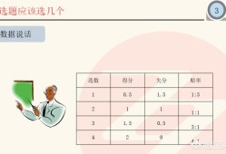 消防工程師考試有什么答題技巧嗎？