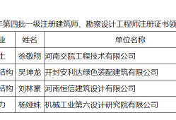 結(jié)構(gòu)設(shè)計(jì)工程師證怎么考結(jié)構(gòu)設(shè)計(jì)工程師證