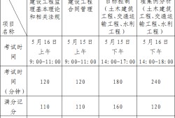 廣東監(jiān)理工程師證廣東省專監(jiān)怎么取證