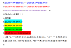 二級建造師市政資料百度云,二級建造師市政資料