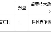 一級建造師證電子證書一級建造師電子證書有效期到期后怎樣重新下載