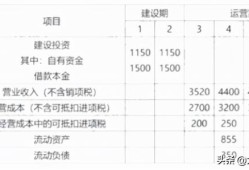 2021造價(jià)工程師真題解析2021造價(jià)工程師真題百度云