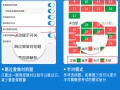 造價(jià)工程師做題軟件哪個(gè)好用,造價(jià)工程師做題軟件