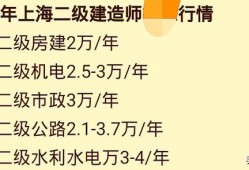 一建、二建和消防工程師，選哪一個(gè)考比較好？該如何備考？