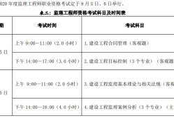 海南監(jiān)理工程師考試地點海南監(jiān)理工程師報名入口