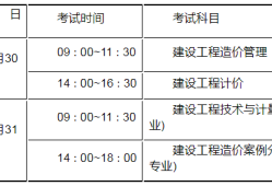 一級造價工程師考試時間全選中大網(wǎng)校一級造價工程師考試各科時間