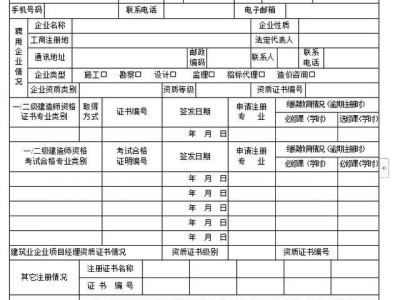 二級建造師水利水電工程執(zhí)業(yè)范圍,二級建造師水利水電工程