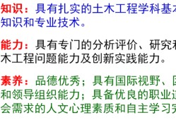 合肥巖土工程師招聘網(wǎng)合肥注冊巖土工程師招聘