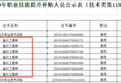 山東造價工程師成績保留幾年山東濰坊造價工程師證書