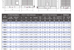 100噸冷卻塔參數(shù)冷卻塔參數(shù)